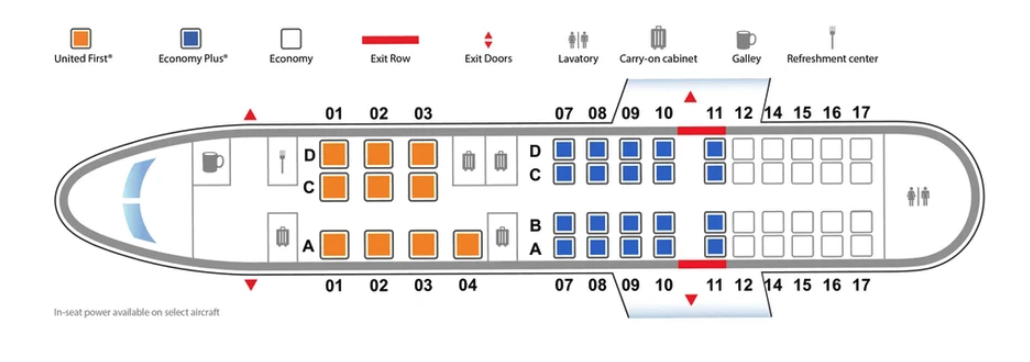 airplane seating diagram